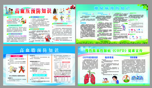 常见疾病健康科普展板