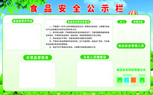 食品安全公示栏