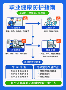 职业健康防护指南