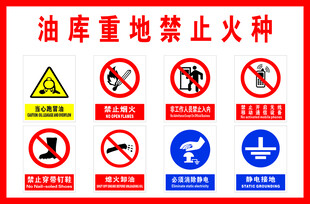 油库安全警示标识展板