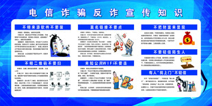电信反诈宣传知识展板
