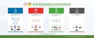 垃圾分类