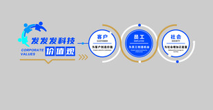 科技企业价值观文化墙