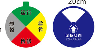 设备运转牌