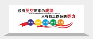 激励文化墙