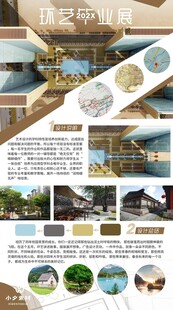 环艺专业毕业设计展板