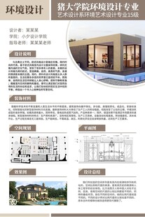 环境设计专业作品展板