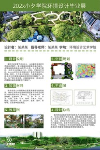 乡村景观设计方案展板
