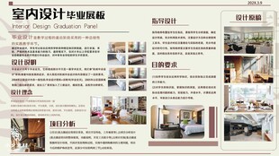 室内设计展示板报