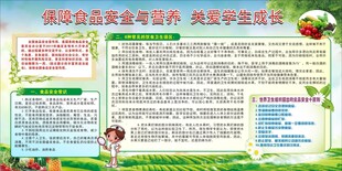 食品安全科普宣传栏