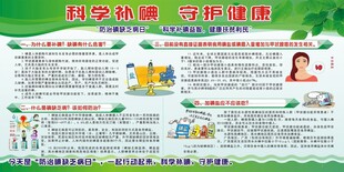 科学补碘健康宣传栏