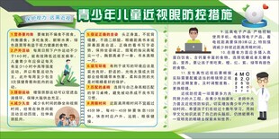 青少年近视防控科普展板