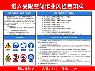 进入受限空间作业风险告知牌