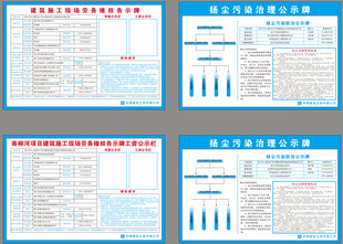 企业管理公示栏模板