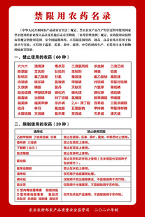 食品动物中禁止使用的药品及其他