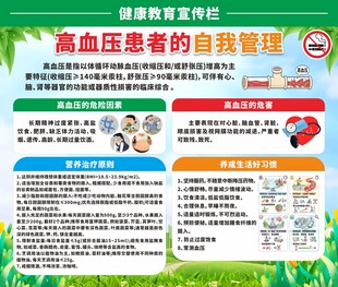 高血压管理