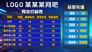 价格表设计