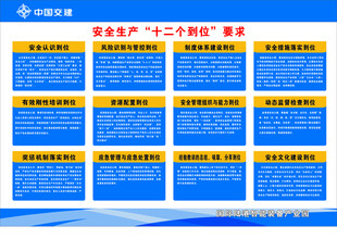 安全生产十二个到位要求