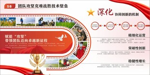 党建文化建设宣传展板