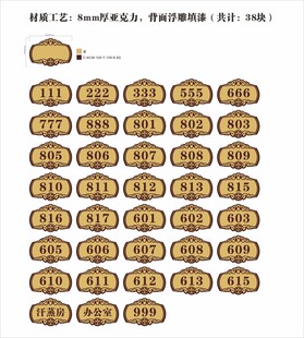 亚克力浮雕门号牌