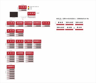 人员去向牌