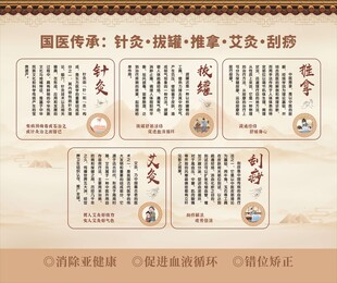 国医传承理疗技法科普