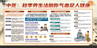 中医秋季养生科普展板