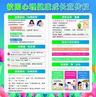 心理健康成长宣传栏
