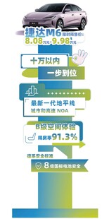 汽车促销宣传立牌