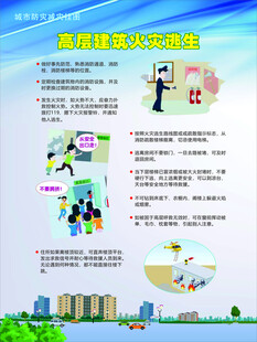 高层建筑火灾逃生