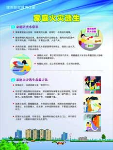 家庭火灾逃生