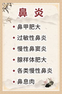 鼻炎常见病症科普