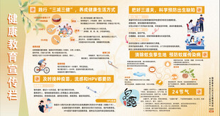 健康教育宣传栏2026年9月