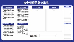 安全管理信息公示牌