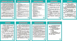 口腔科制度宣传展板合集