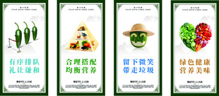 健康饮食科普系列海报