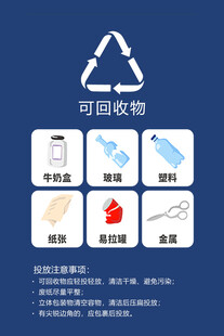 可回收物 垃圾分类