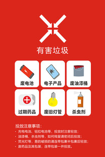 有害垃圾 垃圾分类