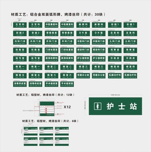 医院标识标牌