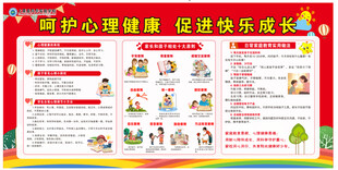 呵护心理健康宣传展板