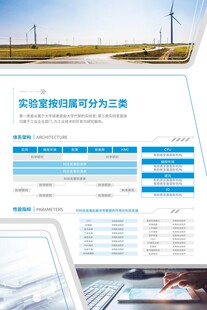 科技海报