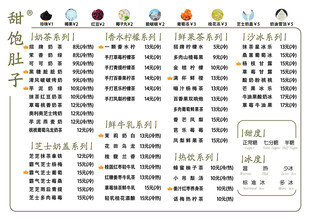 游戏道具属性汇总表