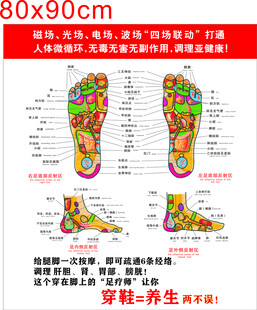 足部穴位养生图解