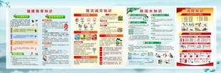 科普知识宣传展板