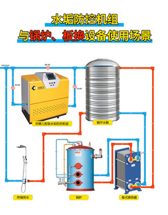 水锈防控机组使用场景图