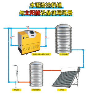 水垢防控机组太阳能使用场景