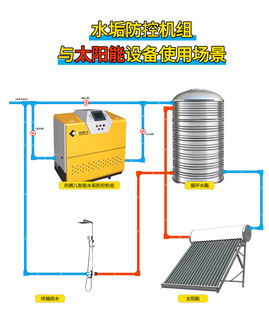 水垢防控机组太阳能应用场景