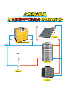 太阳能空气能组合系统图
