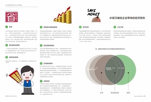 省钱理财知识宣传页
