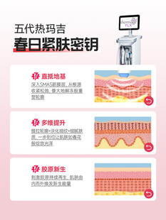 五代热玛吉紧肤科普